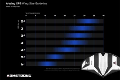 Armstrong A-Wing XPS -Surf Discounter armstrong a wing xps5