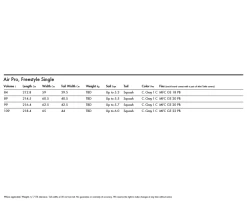 Surf Discounter 13 Surf Discounter -Surf Discounter goya air pro2