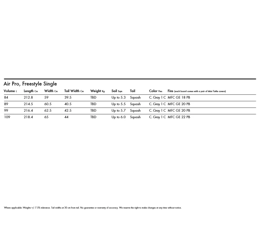 Goya Air Pro 2 Goya Air Pro – Bild 2