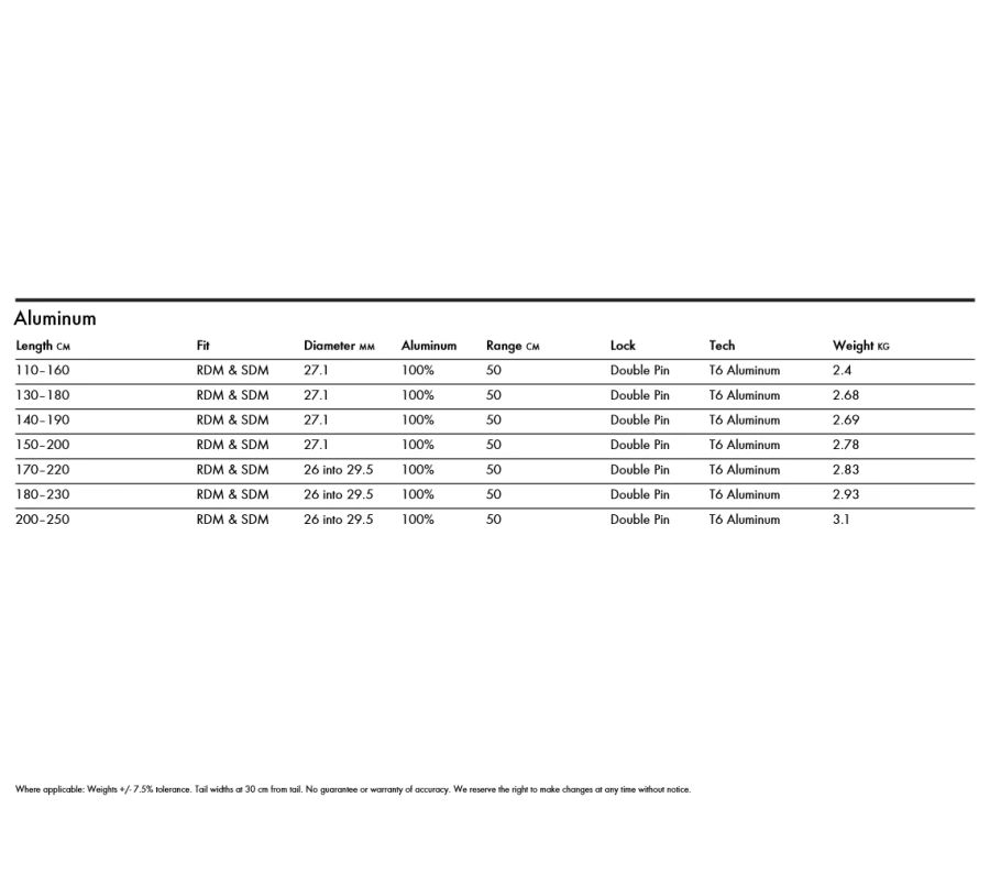 Goya Aluminium Boom 2 Goya Aluminium Boom – Bild 2