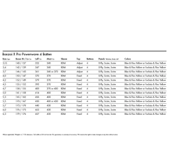 Goya Banzai X Pro 5 Goya Banzai X Pro -Surf Discounter goya banzai x pro3