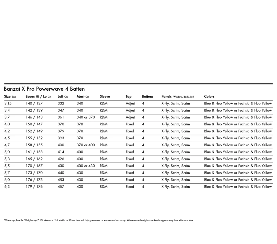Goya Banzai X Pro 3 Goya Banzai X Pro – Bild 3
