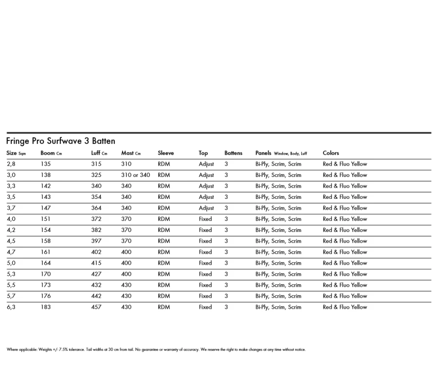 Goya Fringe Pro 2 Goya Fringe Pro – Bild 2