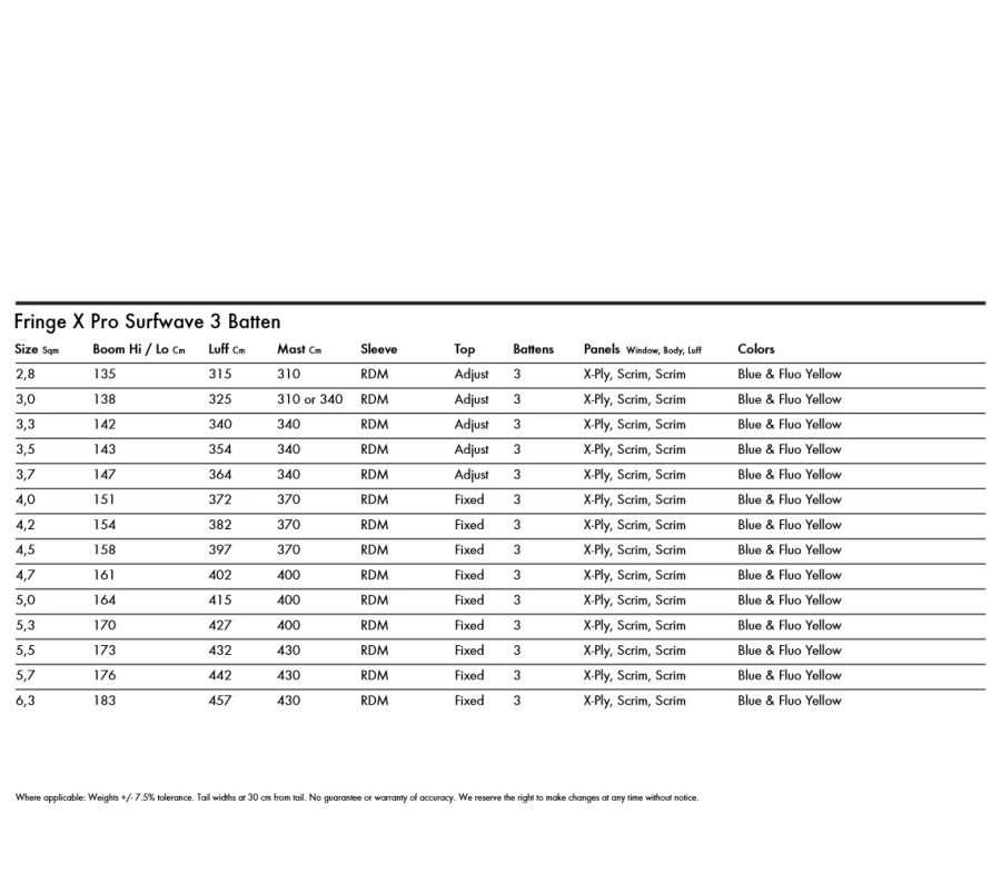 Goya Fringe X Pro 2 Goya Fringe X Pro – Bild 2