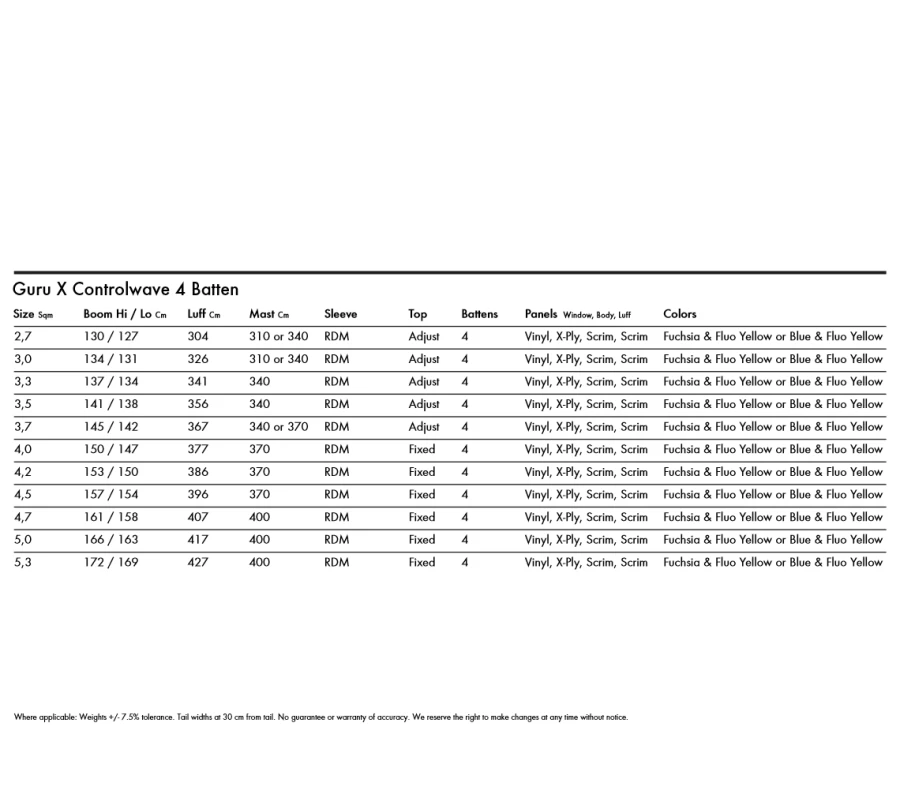 Goya Guru X 3 Goya Guru X – Bild 3