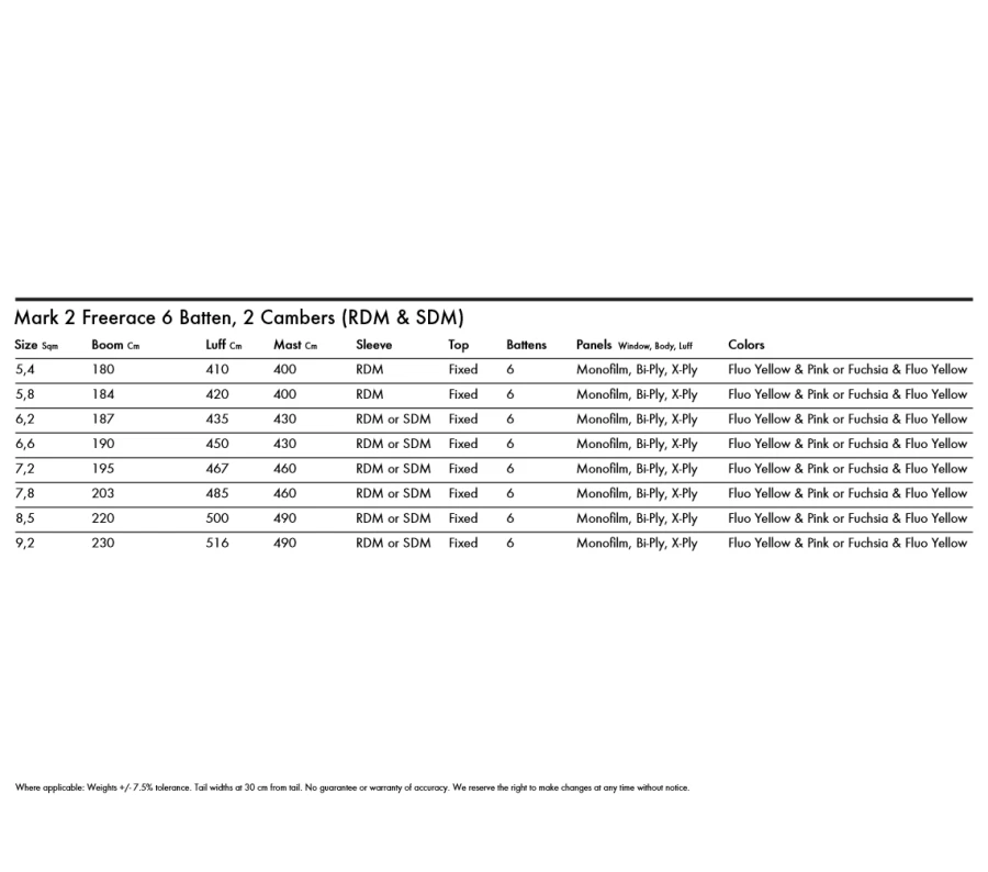 Goya Mark 2 Pro 3 Goya Mark 2 Pro – Bild 3