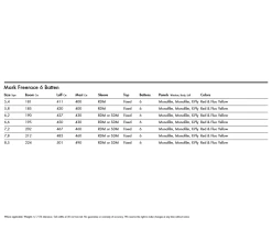 Surf Discounter -Surf Discounter goya mark2