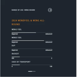 JP Australia FreeFoil WOOD PRO 2024 -Surf Discounter jp australia freefoil wood pro 20245