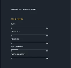 JP Australia Funster Sport EVA 2024 5 JP Australia Funster Sport EVA 2024 -Surf Discounter jp australia funster sport eva 20243