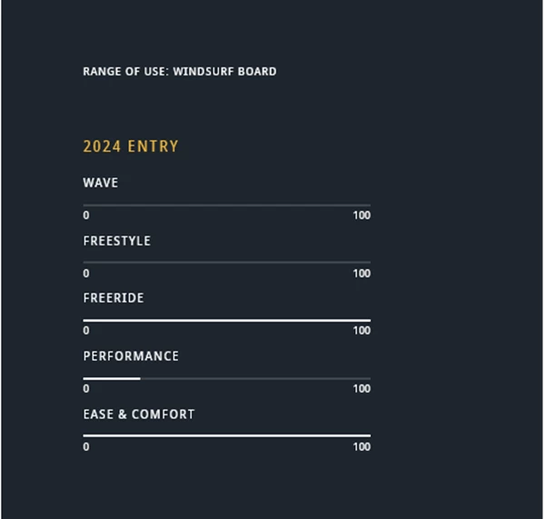 JP Australia Funster Sport EVA 2024 3 JP Australia Funster Sport EVA 2024 – Bild 3