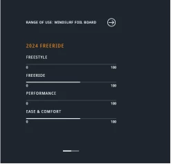 JP Australia Magic Ride ES 2024 -Surf Discounter jp australia magic ride es 20244