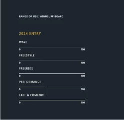 JP Australia Magic Ride FAMILY EVA 2024 5 JP Australia Magic Ride FAMILY EVA 2024 -Surf Discounter jp australia magic ride family eva 20243