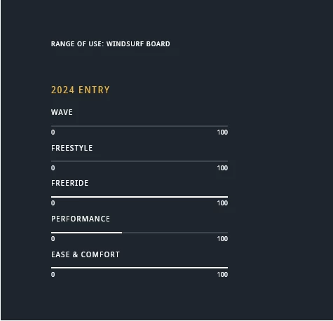 JP Australia Magic Ride FAMILY EVA 2024 3 JP Australia Magic Ride FAMILY EVA 2024 – Bild 3