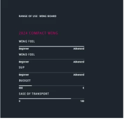 JP Australia S-Winger PRO 2024 -Surf Discounter jp australia s winger pro 202410