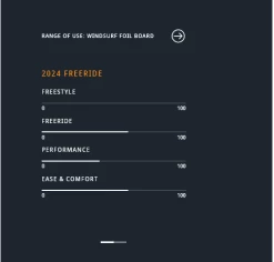 JP Australia Super Ride ES 2024 -Surf Discounter jp australia super ride es 20244