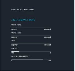 JP Australia X-Winger IPR 2024 -Surf Discounter jp australia x winger ipr 20247