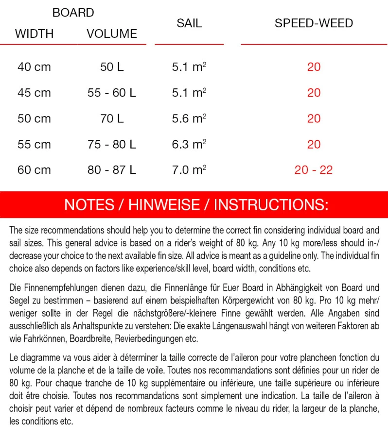 Maui Ultra Fins Speed-Weed 2 Maui Ultra Fins Speed-Weed – Bild 2