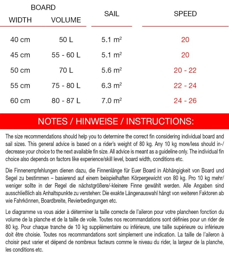 Maui Ultra Fins Speed 2 Maui Ultra Fins Speed – Bild 2