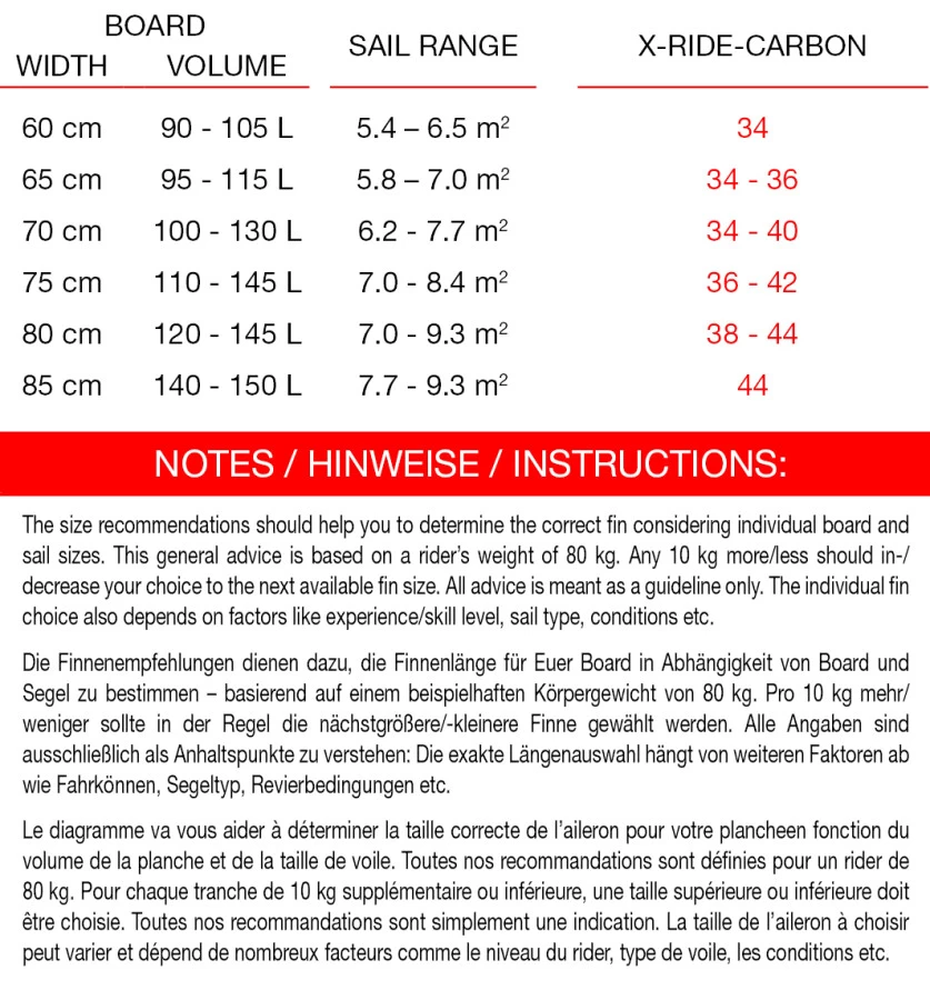 Maui Ultra Fins X-Ride-Carbon 2 Maui Ultra Fins X-Ride-Carbon – Bild 2