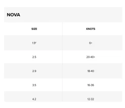 North Nova Wing 2023 13 North Nova Wing 2023 -Surf Discounter north nova wing 20237