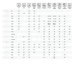 North Sonar 1850R Front Wing 2021 5 North Sonar 1850R Front Wing 2021 -Surf Discounter north sonar 1850r front wing 20213