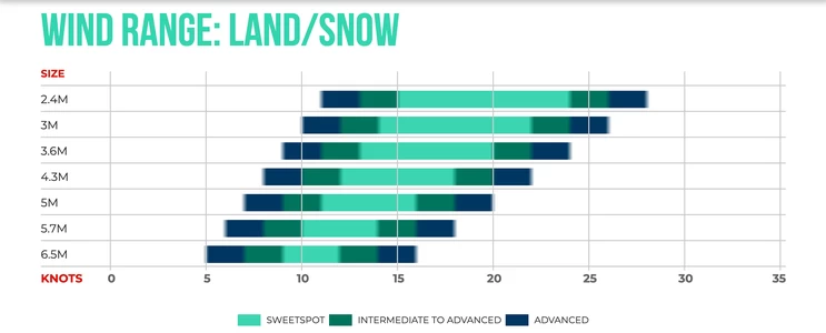 Ozone Flux V1 5 Ozone Flux V1 – Bild 5