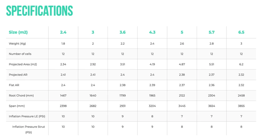 Ozone Flux V1 6 Ozone Flux V1 – Bild 6