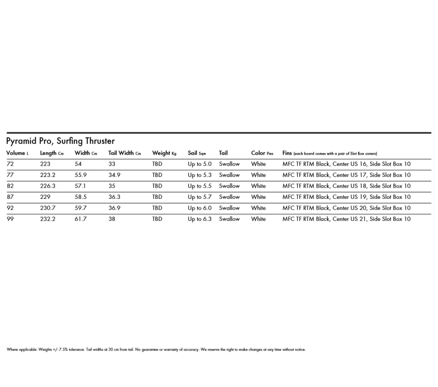 Quatro Pyramid Pro 2022/23 2 Quatro Pyramid Pro 2022/23 – Bild 2