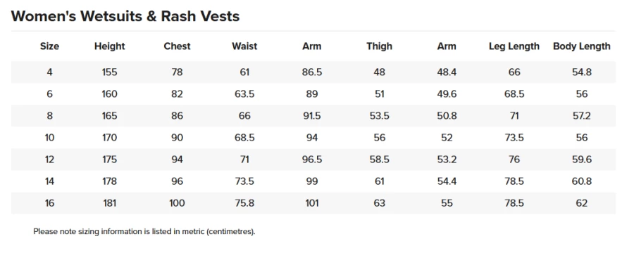 Rip Curl Frauen E-Bomb 5/3 Neoprenanzug Ohne Reißverschluss 5 Rip Curl Frauen E-Bomb 5/3 Neoprenanzug Ohne Reißverschluss – Bild 5