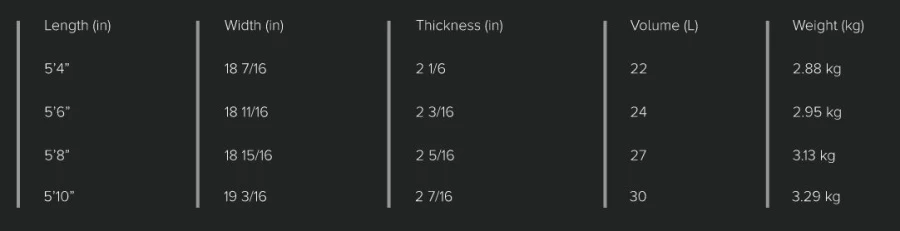 Slingshot Impact XR V1 5 Slingshot Impact XR V1 – Bild 5