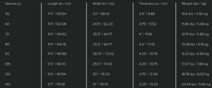 Slingshot Wing Craft V2 3 Slingshot Wing Craft V2 – Bild 3