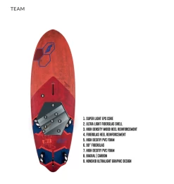 Tabou Fifty TEAM 2024 -Surf Discounter tabou fifty team 20246