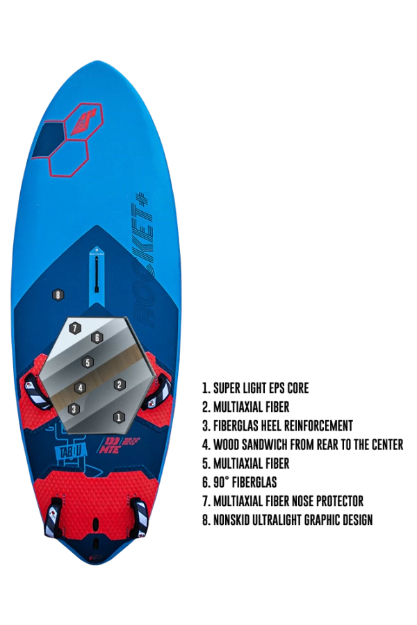 Tabou Rocket Plus 2024 6 Tabou Rocket Plus 2024 – Bild 6