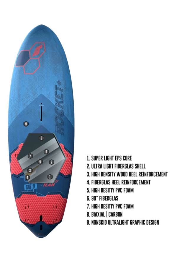 Tabou Rocket Plus 2024 7 Tabou Rocket Plus 2024 – Bild 7